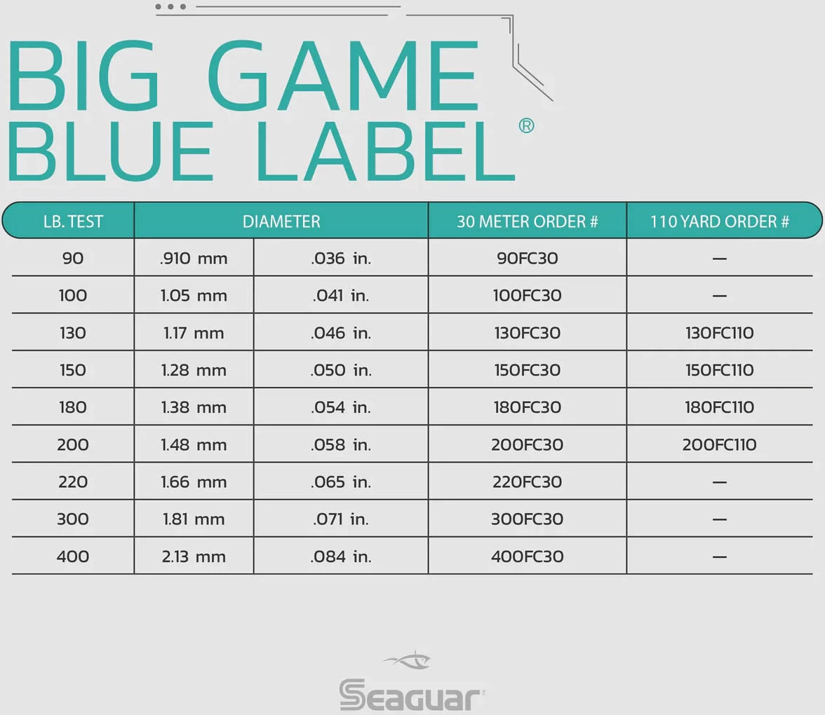 Seaguar Blue Label Fluorocarbon Big Game Leader Coil 30 Yards 7 Seaguar Blue Label Fluorocarbon Big Game Leader Coil 30 Yards - Image 5
