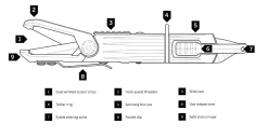 Gerber Linedriver Line Management Multi Tool 17 Gerber Linedriver Line Management Multi Tool -Unique Fishing Store gerber linedriver map